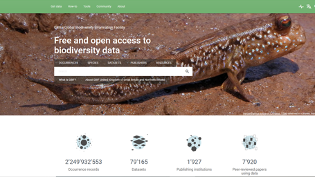GBIF | Global Biodiversity Information Facility